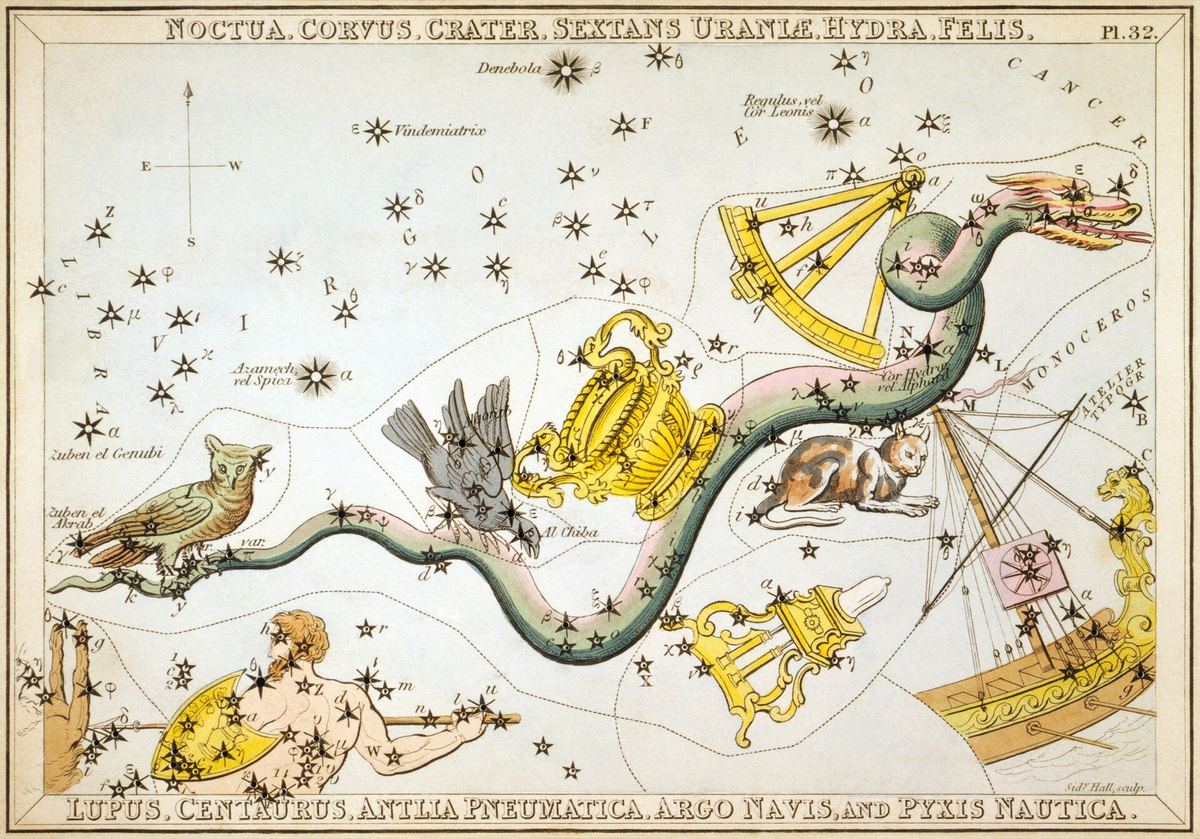 Carta celeste con Pyxis Nautica, la brújula náutica, en el mástil del Argo Navis — Sidney Hall, Urania's Mirror, 1824. Dominio público.